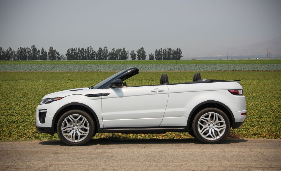 Range Rover Evoque Convertible Rent Dubai | Imperial Premiu Rent a Car