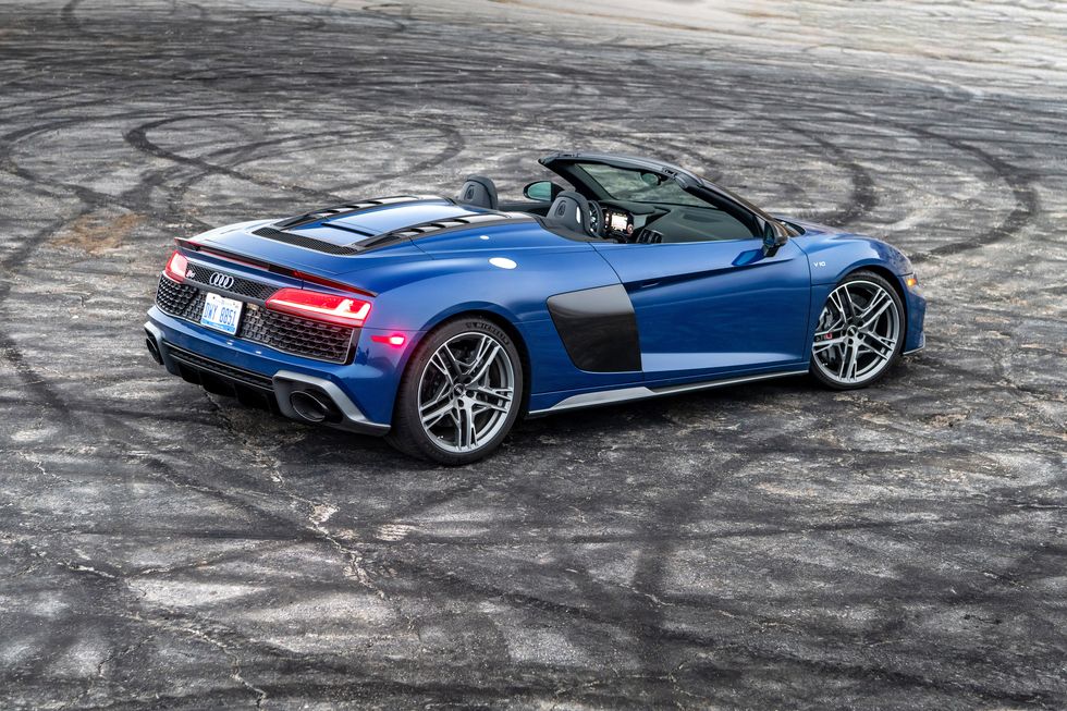 Audi R8 Spyder Rent Dubai | Imperial Premium Rent a Car