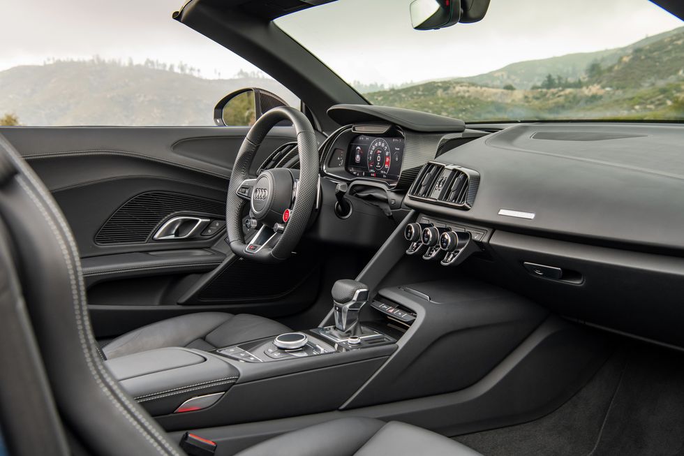 Audi R8 Spyder Rent Dubai | Imperial Premium Rent a Car